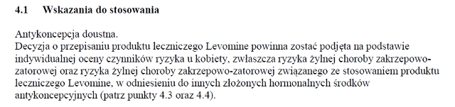 Wskazania wg ChPL