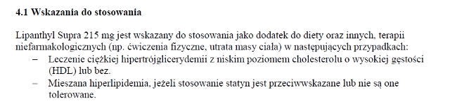 Wskazania wg ChPL