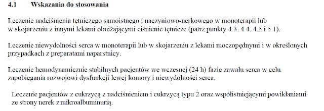 Wskazania wg ChPL
