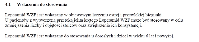 Wskazania wg ChPL