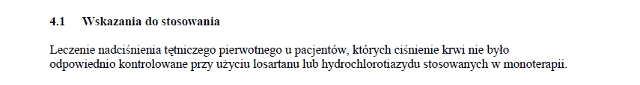 Wskazania wg ChPL