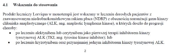 Wskazania wg ChPL