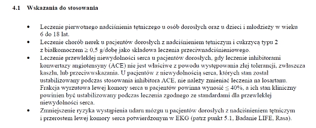 Wskazania wg ChPL