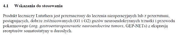 Wskazania wg ChPL