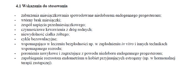 Wskazania wg ChPL