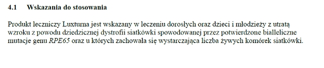 Wskazania wg ChPL