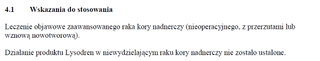 Wskazania wg ChPL