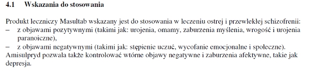 Wskazania wg ChPL