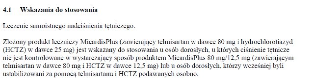 Wskazania wg ChPL