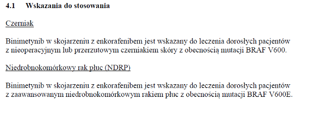 Wskazania wg ChPL