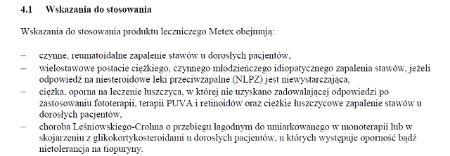 Wskazania wg ChPL