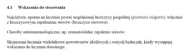 Wskazania wg ChPL