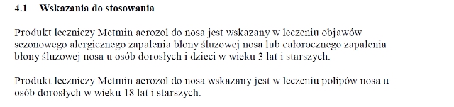 Wskazania wg ChPL