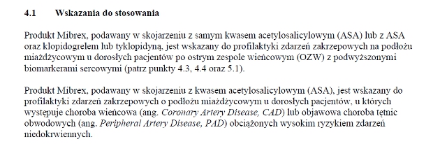 Wskazania wg ChPL