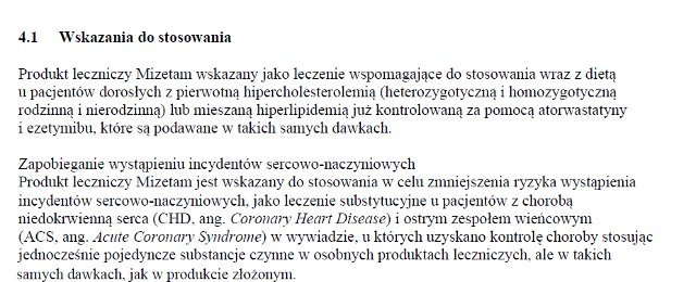 Wskazania wg ChPL