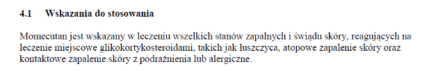 Wskazania wg ChPL