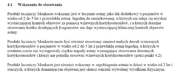 Wskazania wg ChPL