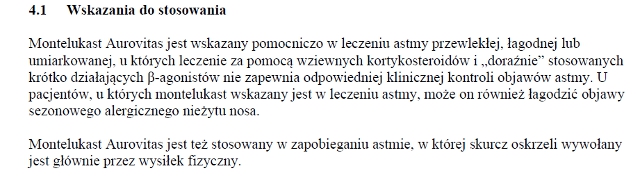 Wskazania wg ChPL
