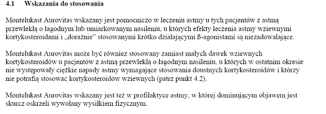 Wskazania wg ChPL