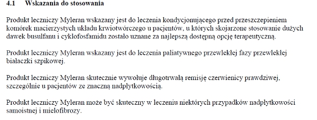 Wskazania wg ChPL