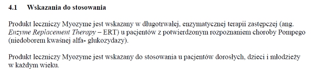 Wskazania wg ChPL