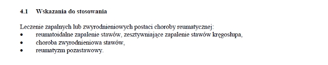 Wskazania wg ChPL