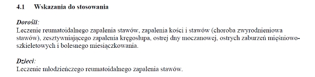 Wskazania wg ChPL