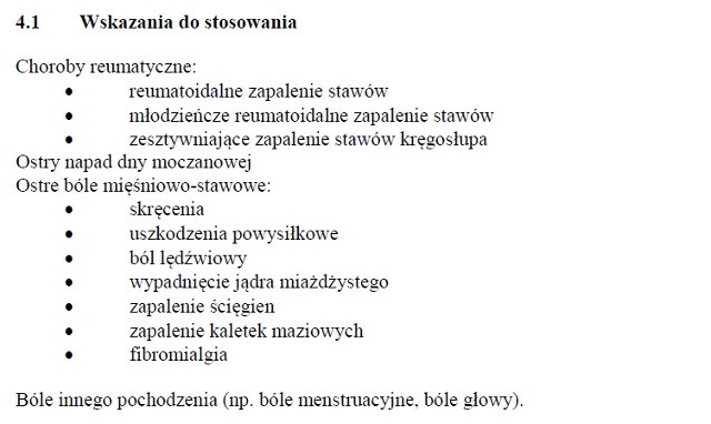Wskazania wg ChPL