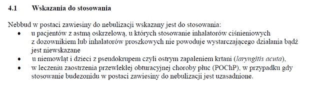 Wskazania wg ChPL