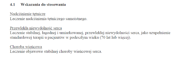 Wskazania wg ChPL