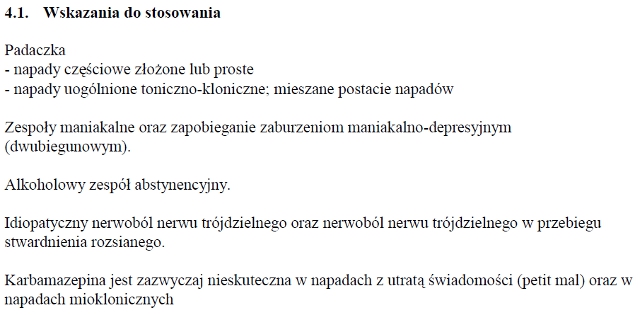 Wskazania wg ChPL
