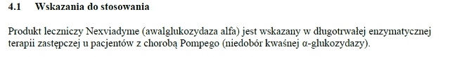Wskazania wg ChPL