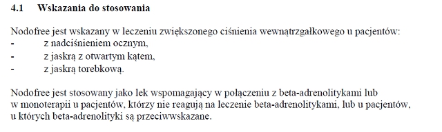 Wskazania wg ChPL