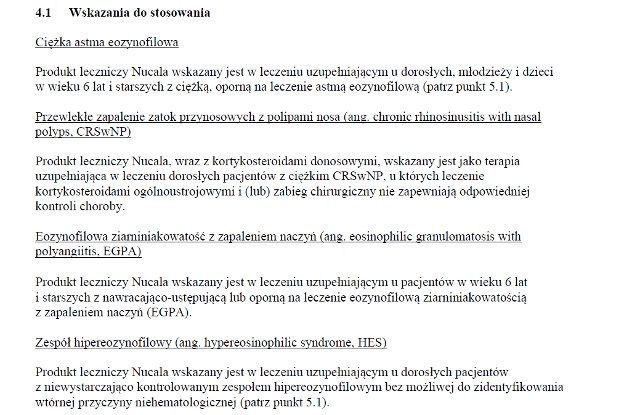 Wskazania wg ChPL
