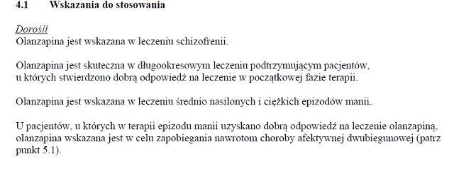 Wskazania wg ChPL