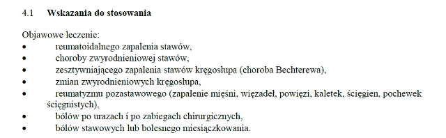 Wskazania wg ChPL