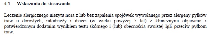 Wskazania wg ChPL