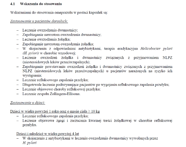 Wskazania wg ChPL