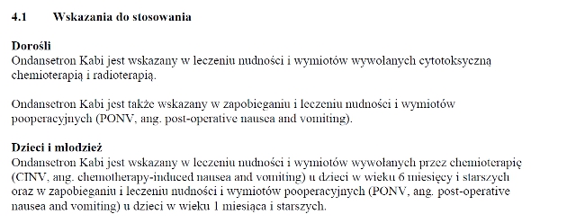 Wskazania wg ChPL