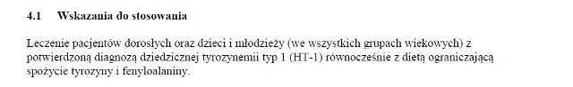 Wskazania wg ChPL