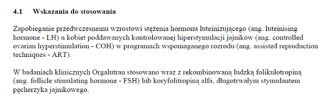 Wskazania wg ChPL