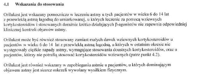 Wskazania wg ChPL