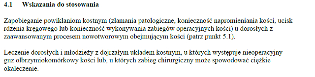 Wskazania wg ChPL