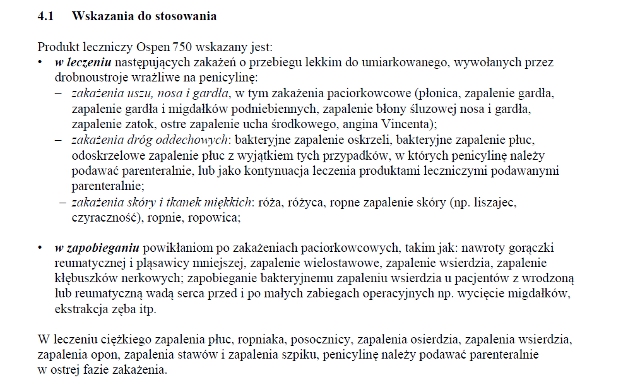 Wskazania wg ChPL