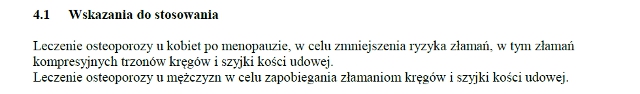 Wskazania wg ChPL
