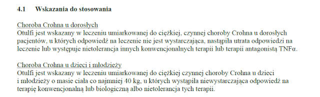 Wskazania wg ChPL