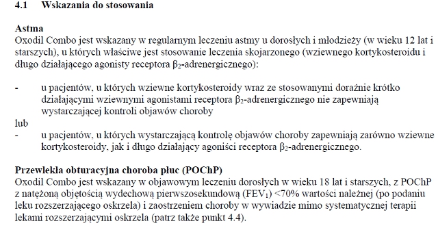 Wskazania wg ChPL