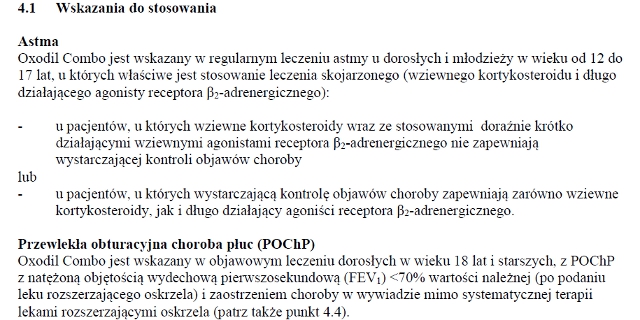 Wskazania wg ChPL
