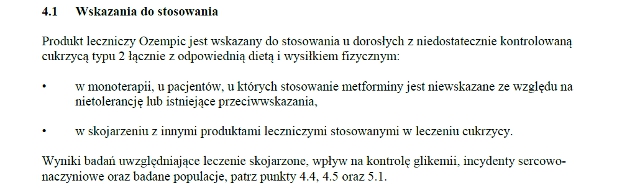 Wskazania wg ChPL