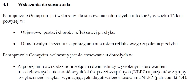 Wskazania wg ChPL